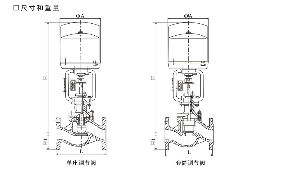 電動單座調(diào)節(jié)閥結構